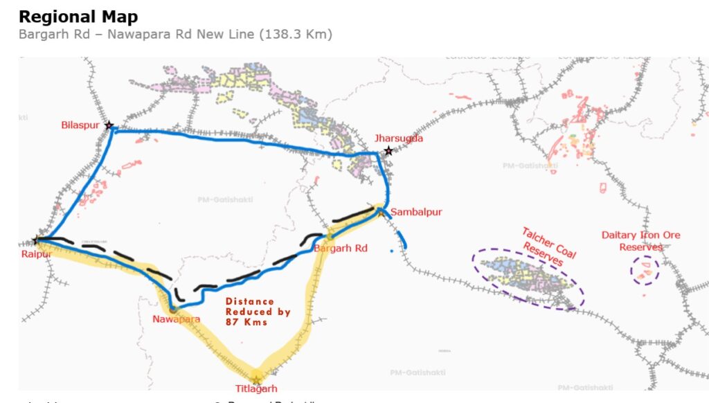 ବରଗଡ଼-ନୂଆପଡ଼ା ରେଳ ଲାଇନ ଭାୟା ପଦମପୁର ପାଇଁ ଚାଲିଛି ଜମି ଅଧିଗ୍ରହଣ