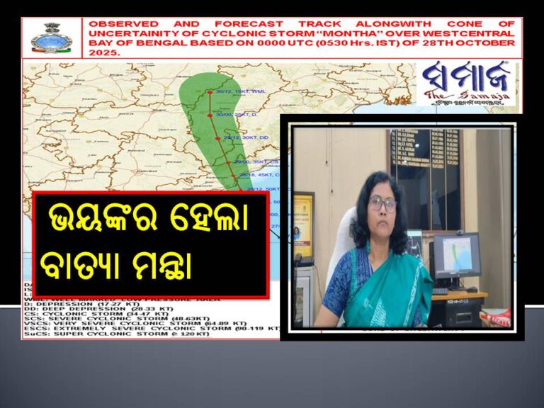ଭୟଙ୍କର ହେଲା ବାତ୍ୟା ମନ୍ଥା: ବଡ ଅପଡେଟ୍‌ ଦେଲେ ମନୋରମା
