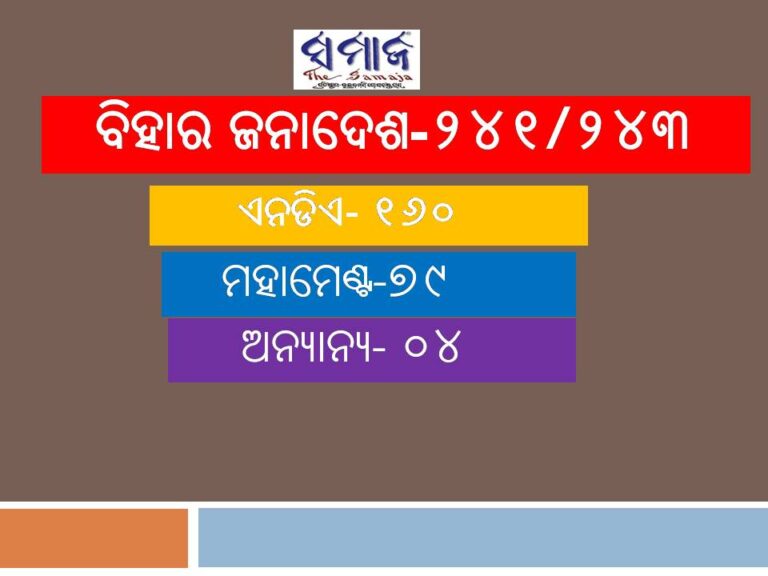 ବିହାର ଜନାଦେଶ: ୧୬୦ସିଟରେ ଆଗୁଆ ଏନଡିଏ, ୭୯ସିଟରେ ମହାମେଣ୍ଟ ଆଗୁଆ