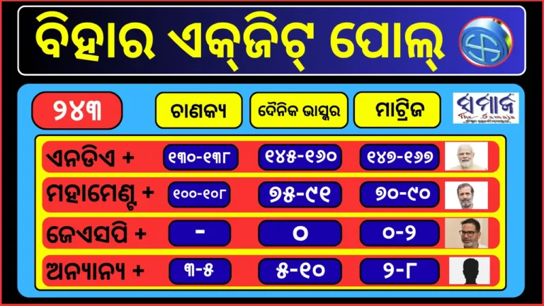 ବିହାର ବୁଥ ବାହୁଡ଼ା ମତ