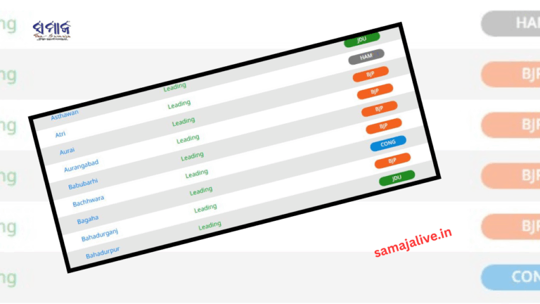 ଫଟୋରେ ଫଟୋରେ ଦେଖନ୍ତୁ ବିହାର ବିଧାନସଭାରେ କେଉଁ ଆସନରୁ ଆଗେଇଛି କେଉଁ ଦଳ